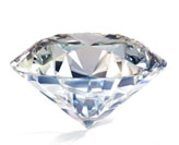 Diamond faqs