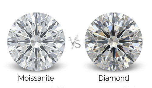 Moissanite Vs Diamond