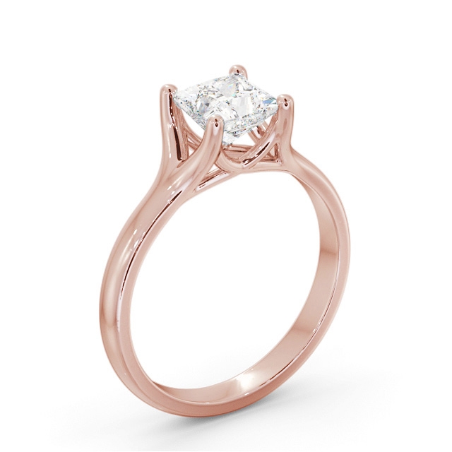 Scarlett ENPR70_RG_SIDE