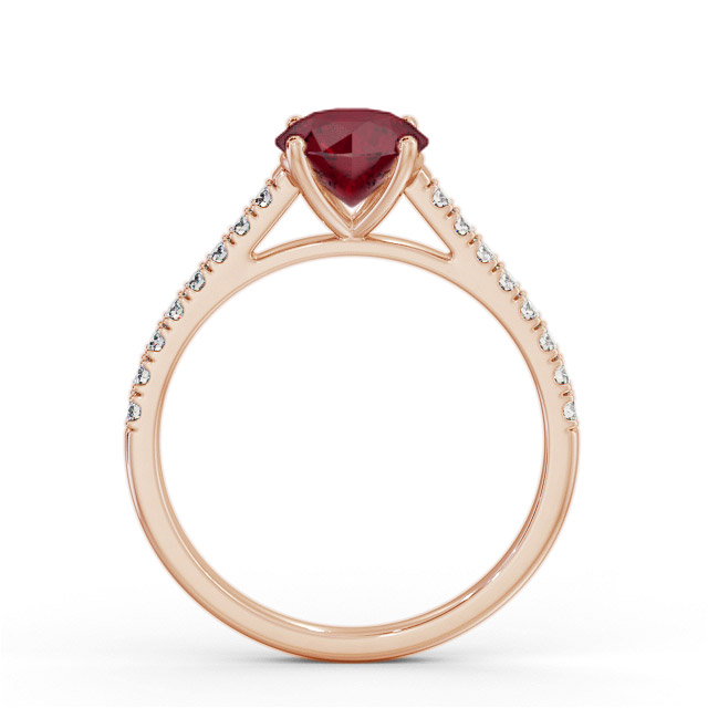 Alaska GEM86_RG_RU_UP